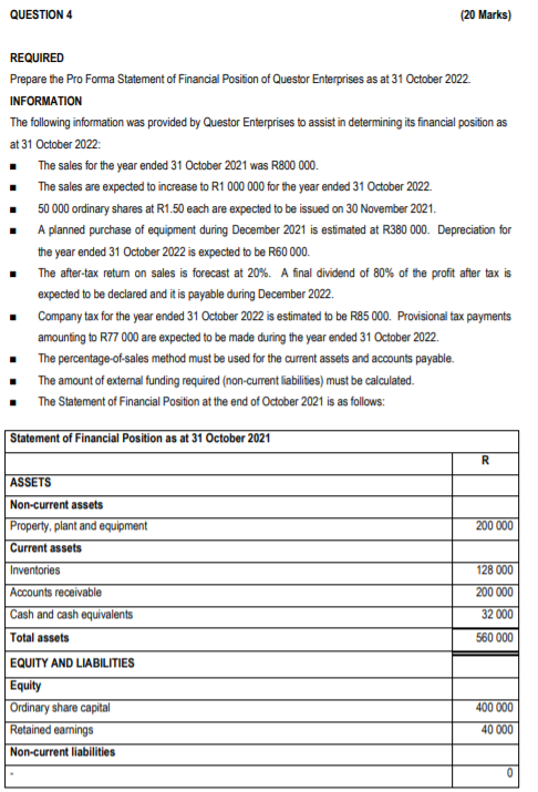 Solved REQUIRED Prepare the Pro Forma Statement of Financial | Chegg.com