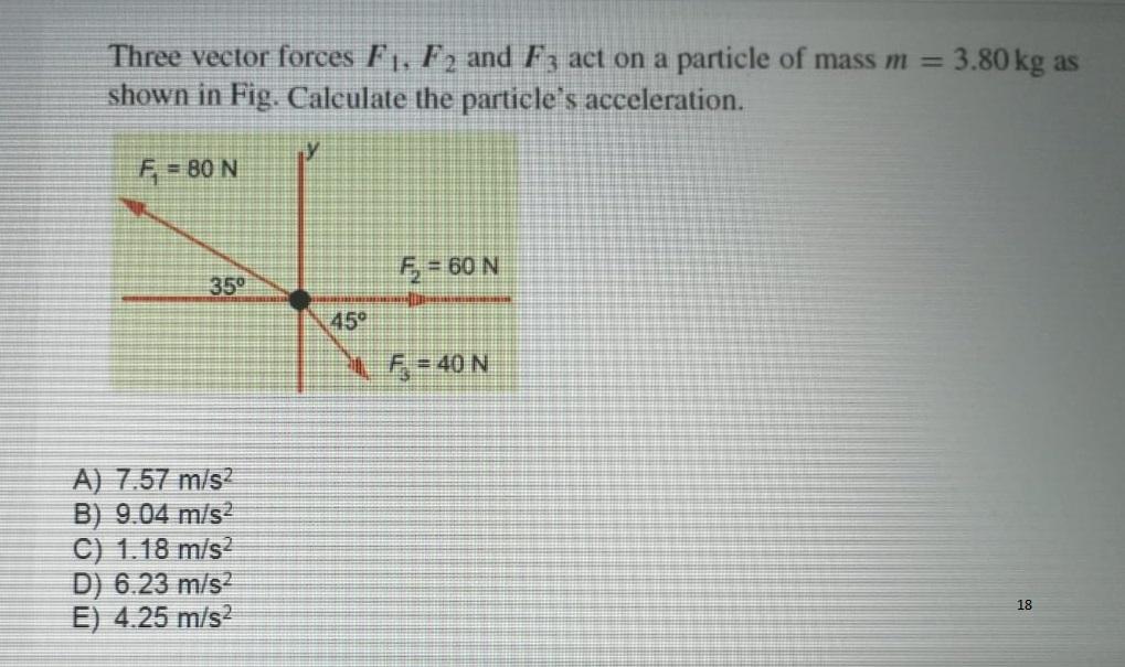 Solved Three Vector Forces F1 F2 And F3 Act On A Particle