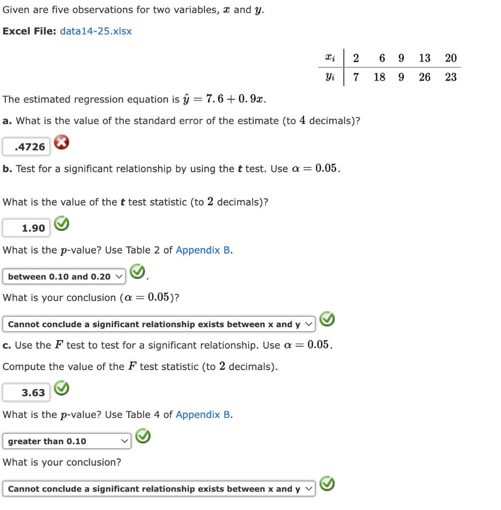 Solved Given Are Five Observations For Two Variables X And