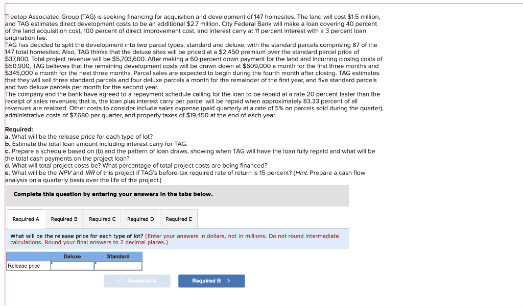 Treetop Associated Group (TAG) is seeking financing