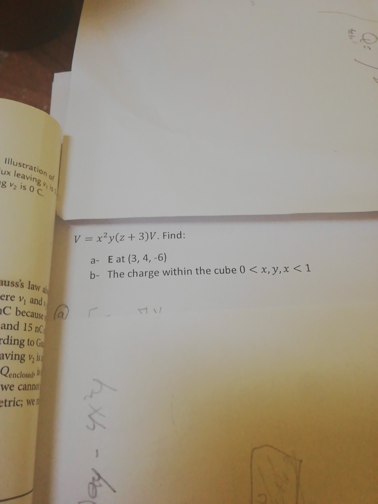 Illustration Of Ux Leavingvis Ng V2 Is Oc V Xy Z Chegg Com