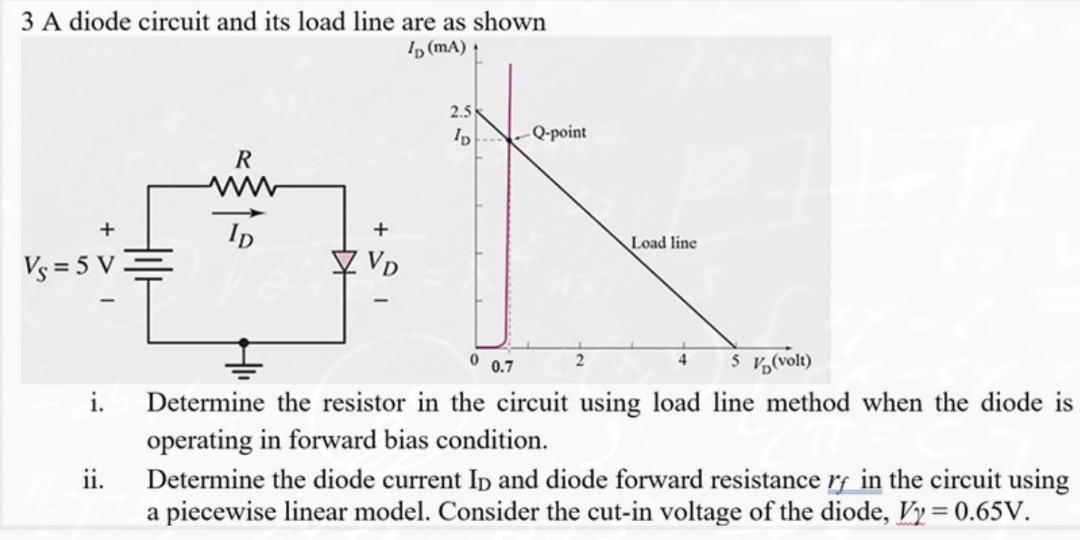 Solved 3 A diode circuit and its load line are as shown 1 | Chegg.com