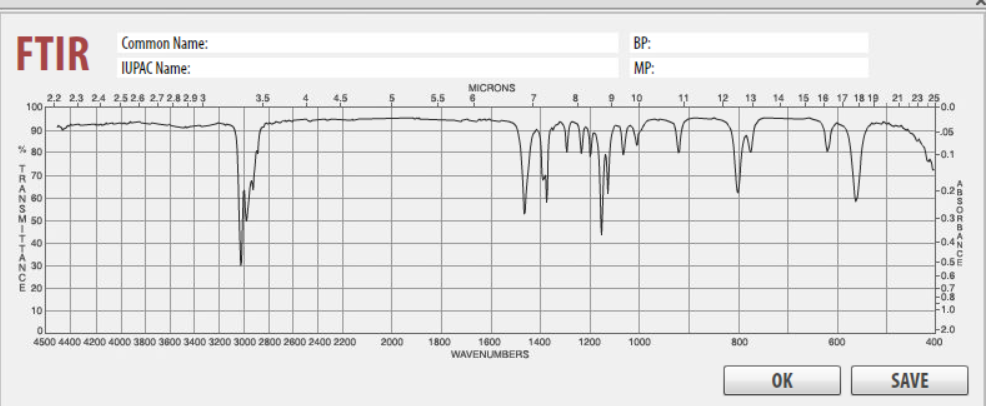 Solved 1. a. To collect an FTIR spectrum of your product, | Chegg.com