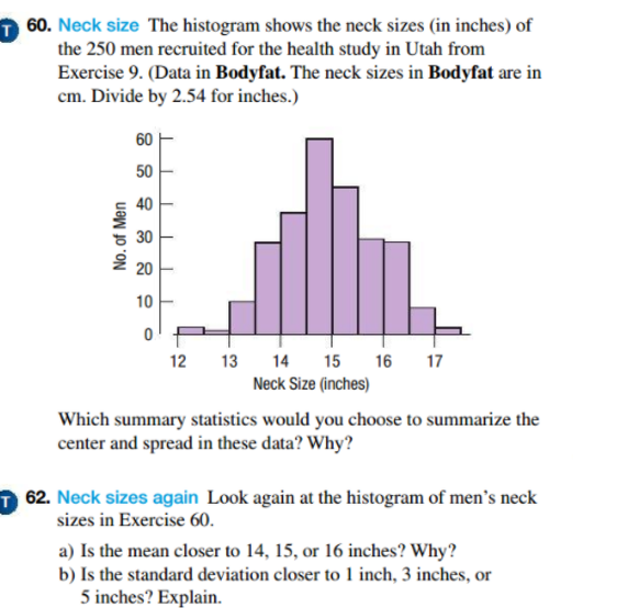 solved-160-neck-size-the-histogram-shows-the-neck-sizes-in-chegg