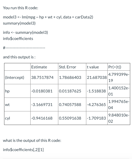 Solved You run this R code: model3