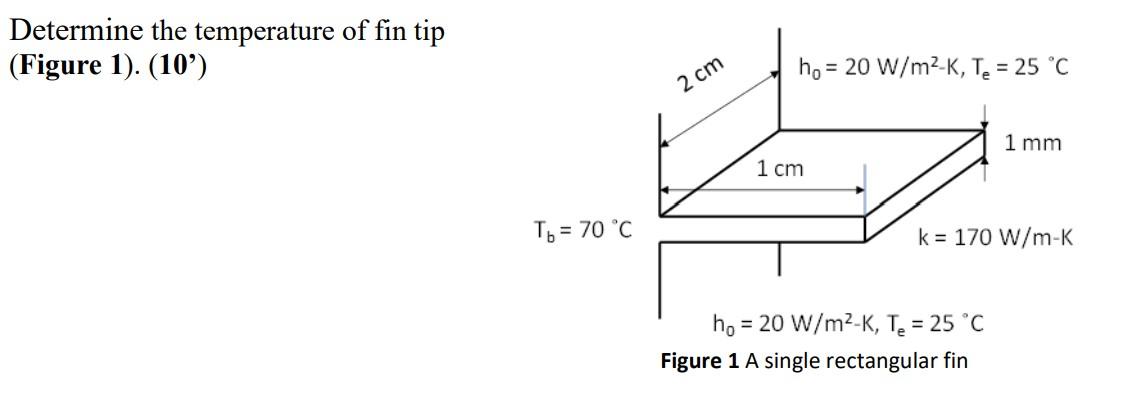 Solved Determine the temperature of fin tip (Figure 1). | Chegg.com