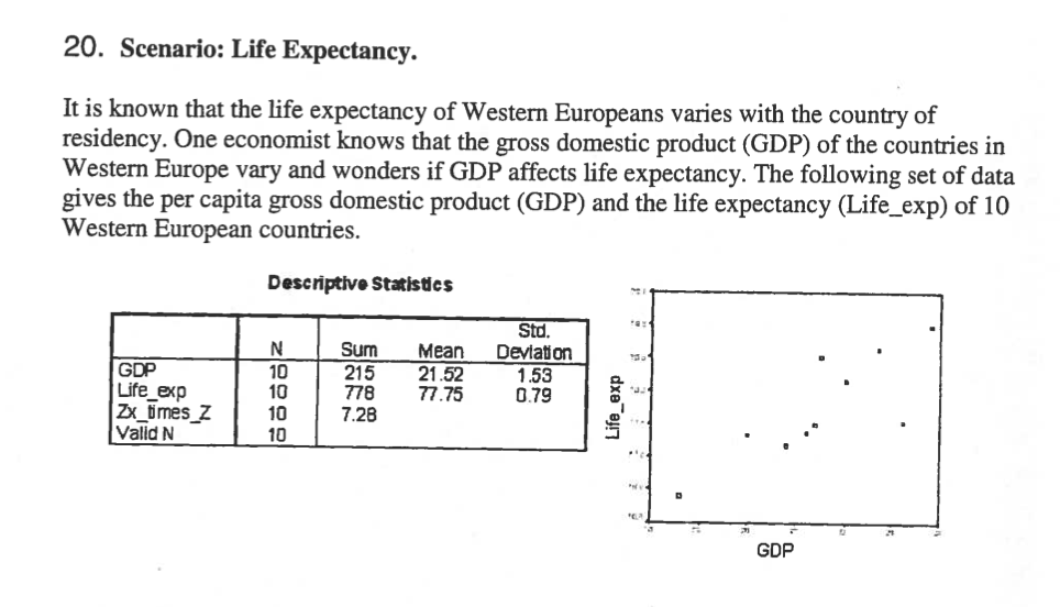 life expectancy problem solution essay