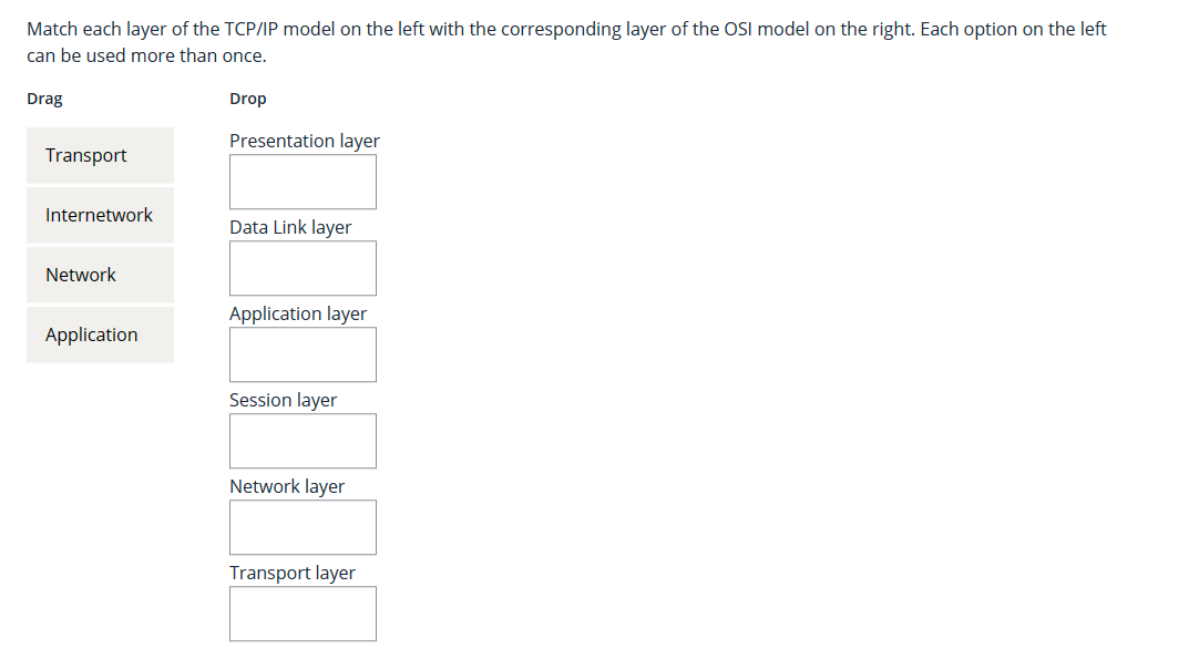 Solved Match each layer of the TCP/IP model on the left with | Chegg.com