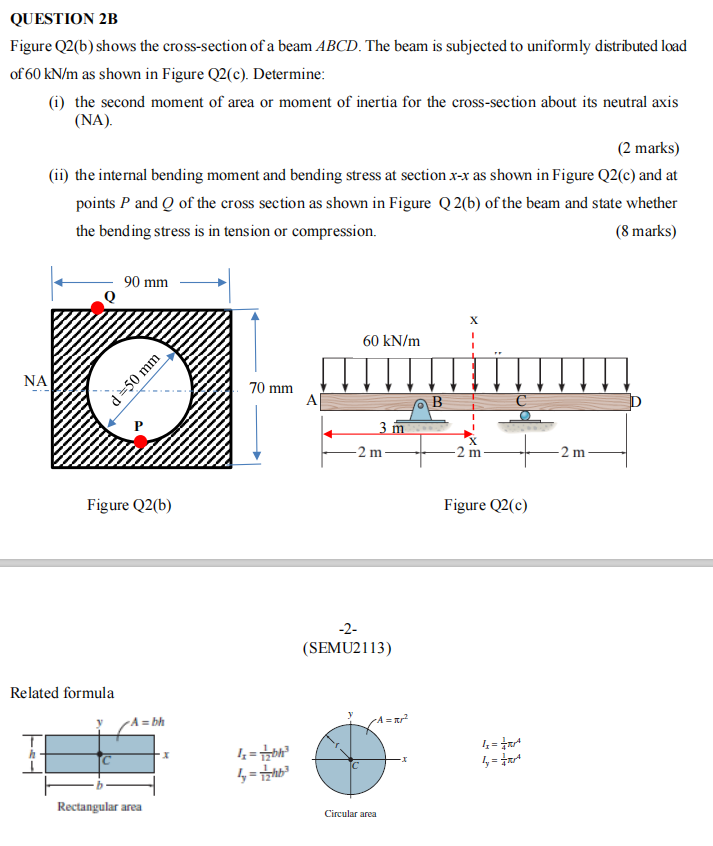 Solved QUESTION 2B Figure Q2(b) Shows The Cross-section Of A | Chegg.com