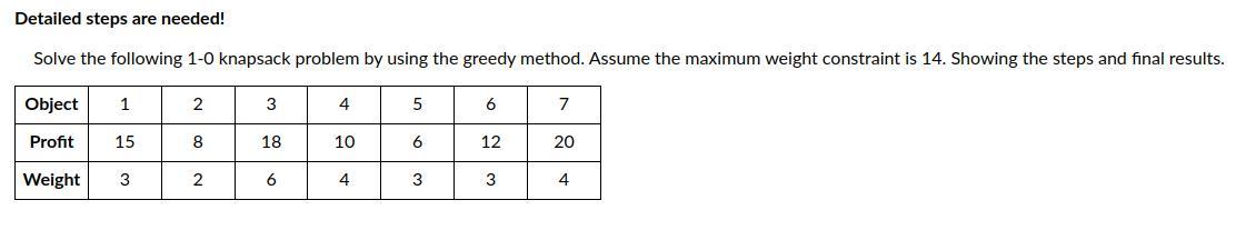 Solved Detailed steps are needed! Solve the following 1-0 | Chegg.com