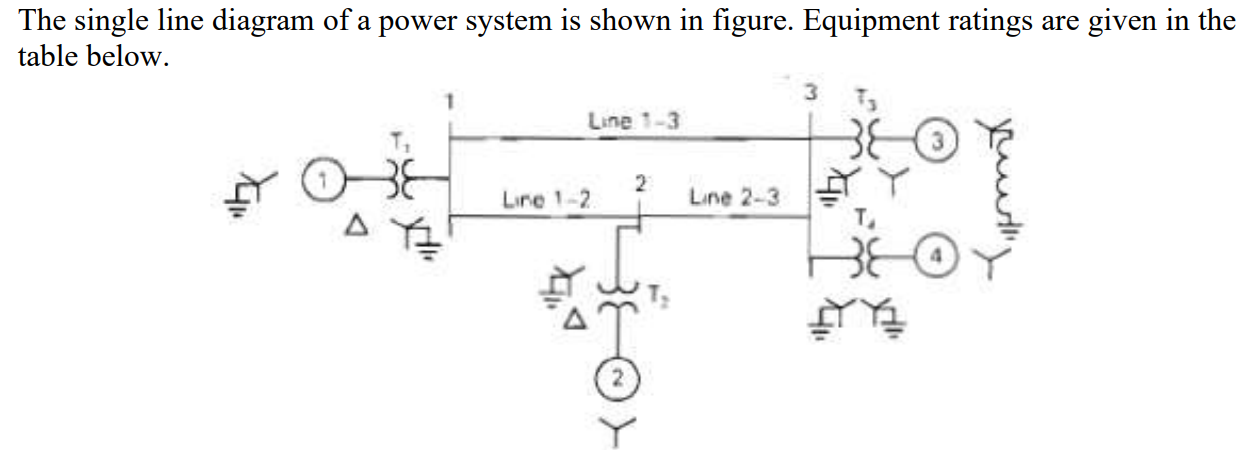 Solved The single line diagram of a power system is shown in | Chegg.com