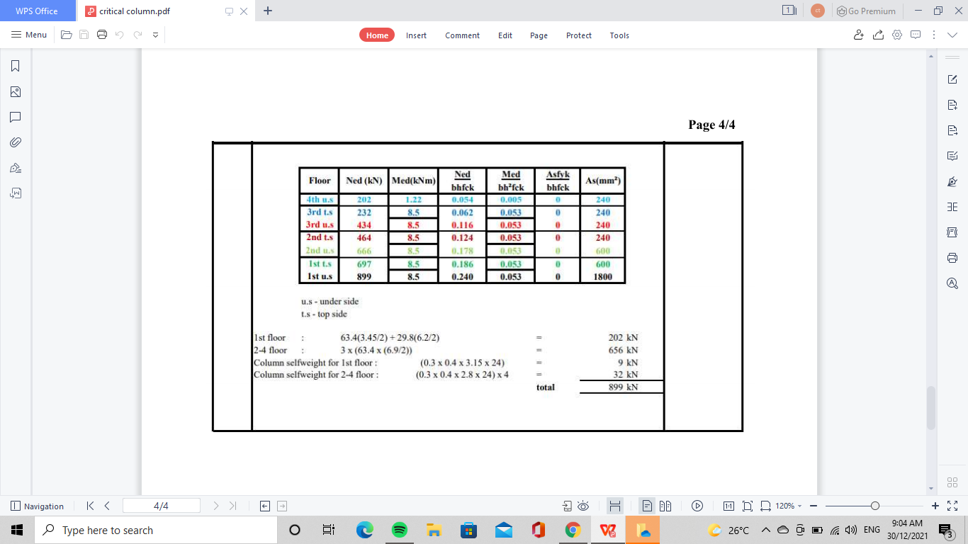 Solved Brick Wall Height 3 5m Design Life 50 Years Fire Chegg Com   PhpPmvVUB