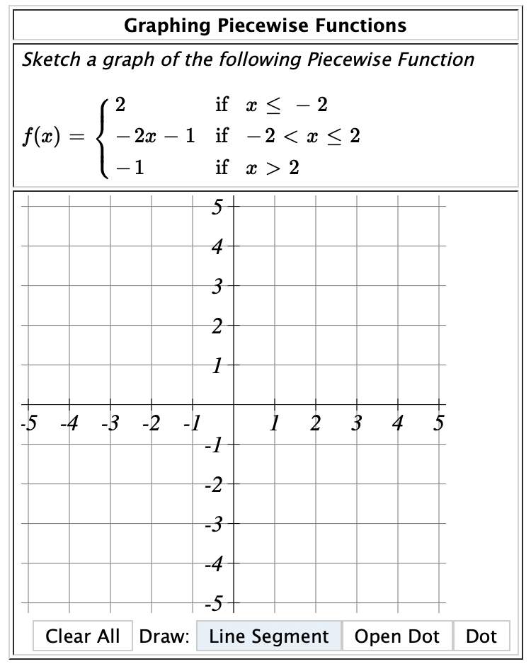 Solved Graphing Piecewise Functions Sketch a graph of the | Chegg.com