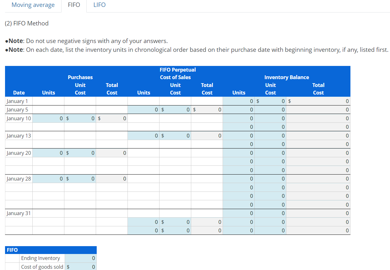 Solved Perpetual System-Calculating Ending Inventory and | Chegg.com