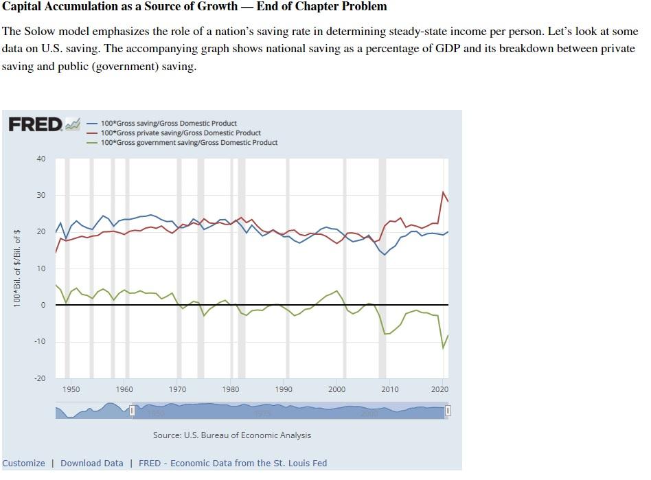 a-in-1968-national-saving-was-percent-of-gdp-of-chegg