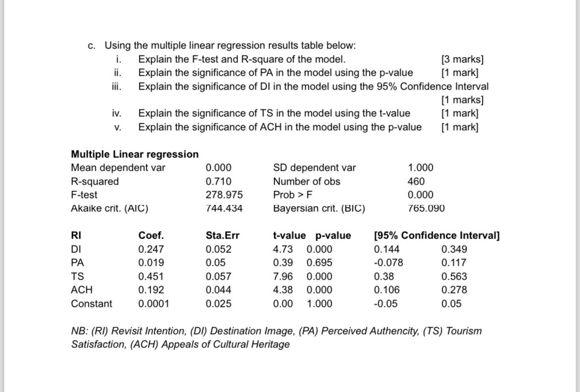 Solved c. ﻿Using the multiple linear regression results | Chegg.com