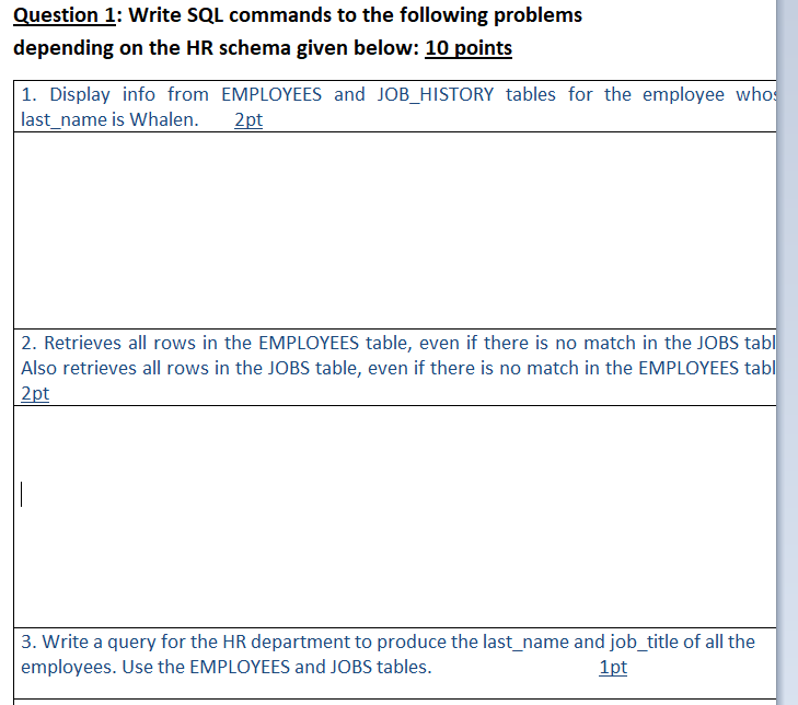 Question 1: Write SQL commands to the following | Chegg.com