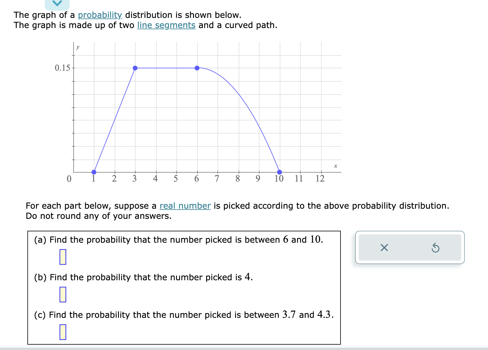 Solved The graph of a probability distribution is shown | Chegg.com