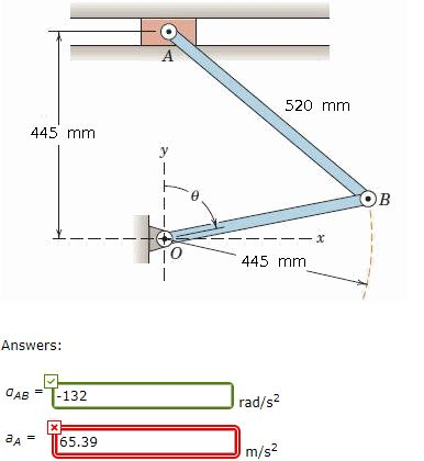 Solved Determine the angular acceleration of AB and the | Chegg.com