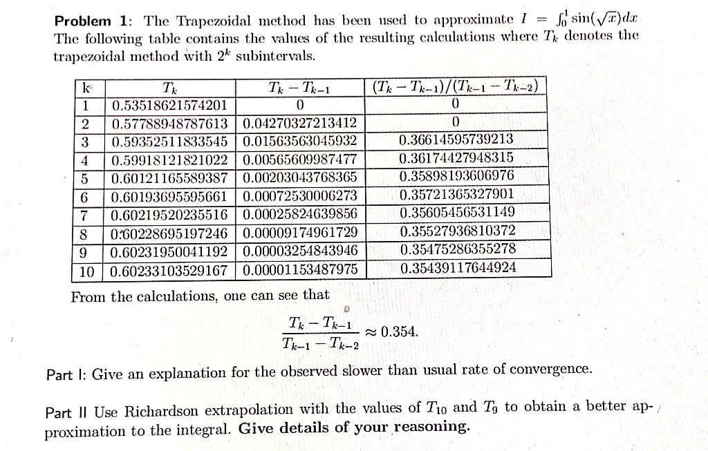 Solved Problem 1: The Trapezoidal method has been used to | Chegg.com