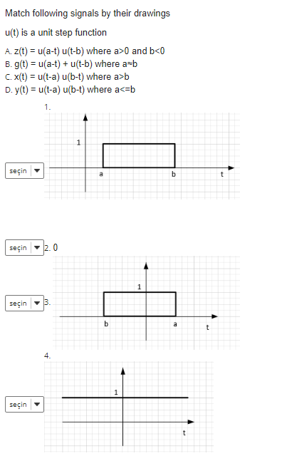 Solved Match following signals by their drawingsu(t) ﻿is a | Chegg.com