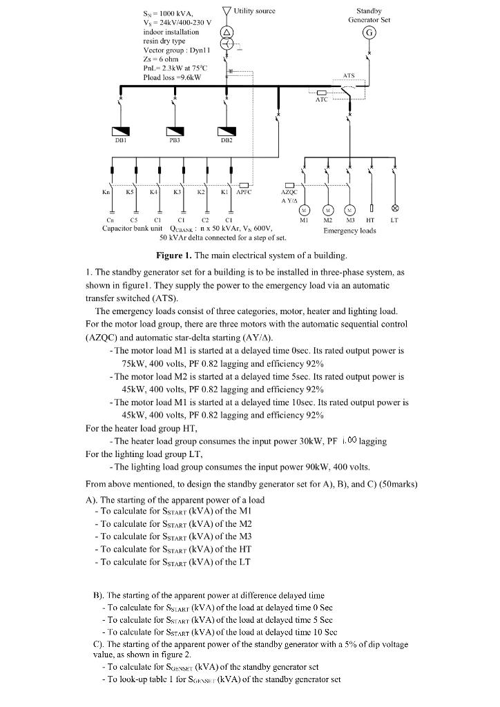 Utility source Standby Generator Set Sy = 1000 KVA Vs | Chegg.com