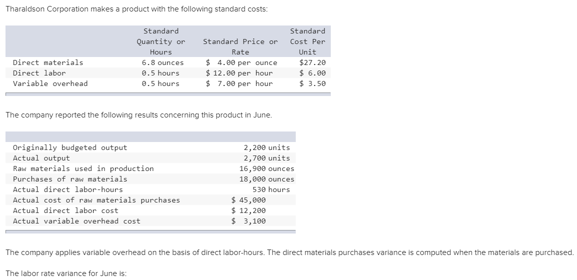 Solved Tharaldson Corporation makes a product with the
