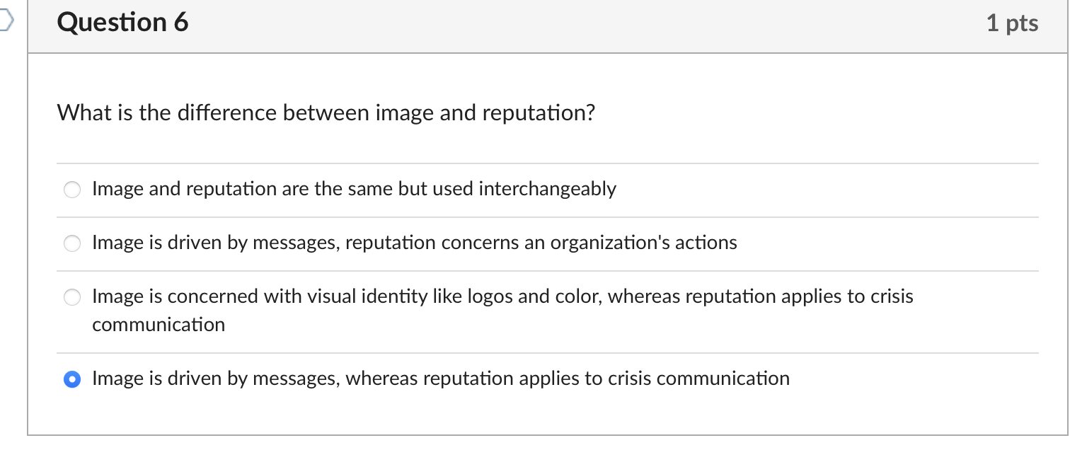 Solved What Is The Difference Between Image And Reputation Chegg