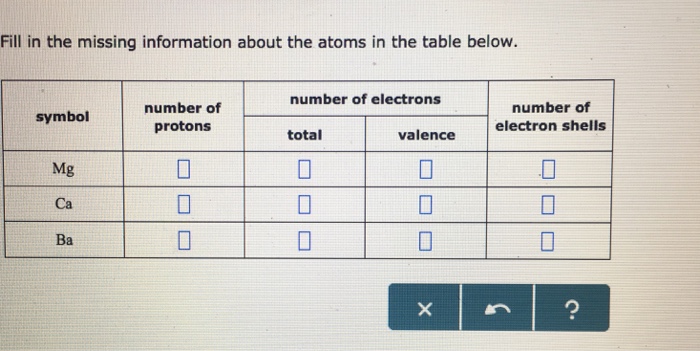 Solved Fill in the missing information about the atoms in | Chegg.com