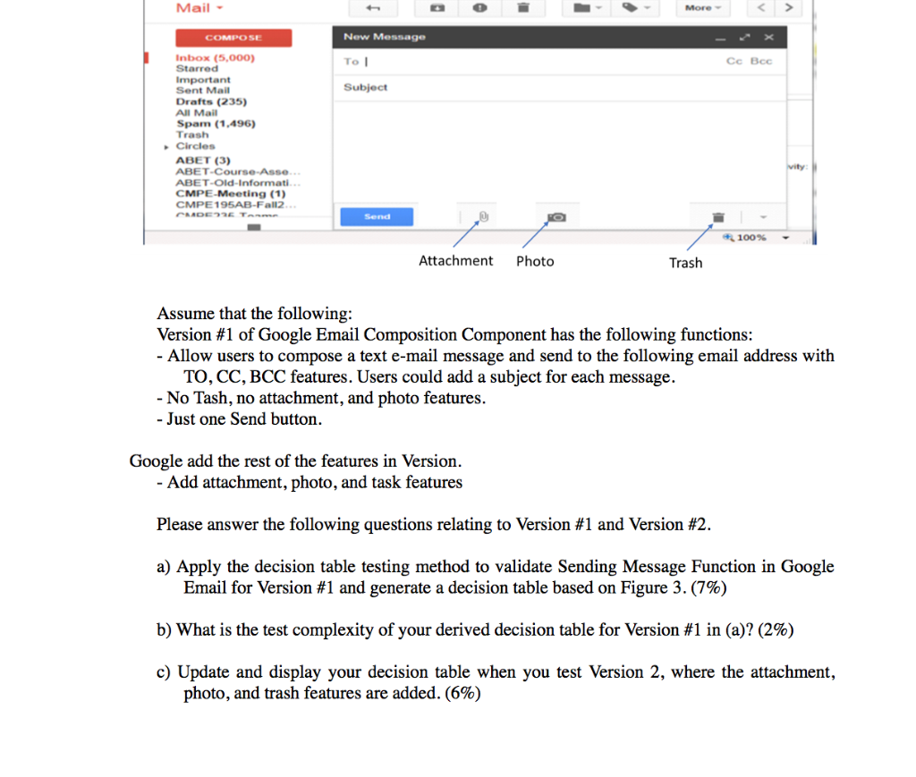 Solved Mail- COMPOSE Inbox (5,000) Starred Important Sent | Chegg.com