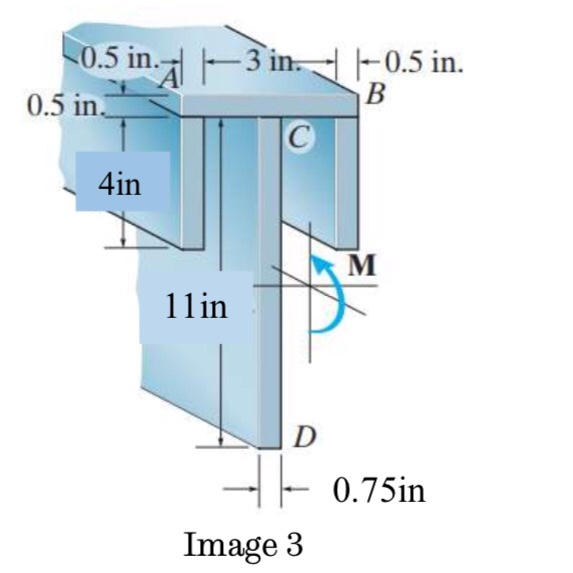 Solved ) Determine the moment M that will produce a maximum | Chegg.com