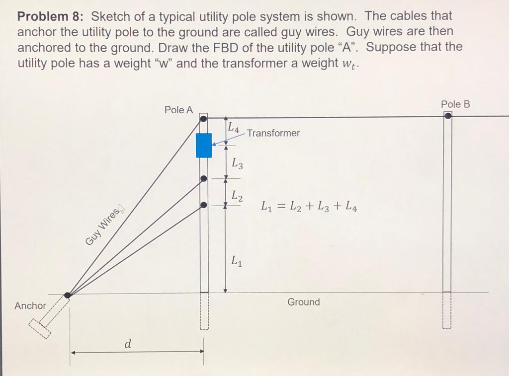 Solved Problem 8 Sketch of a typical utility pole system is