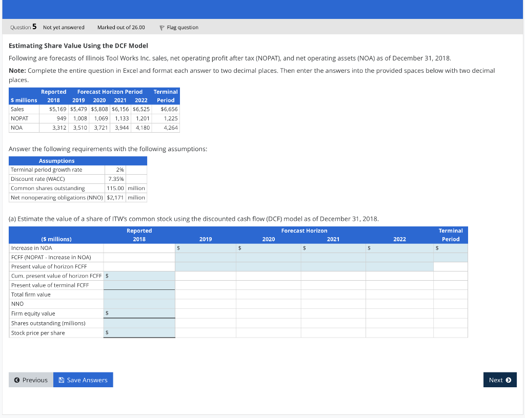 Solved estimating share value using the dcf model following chegg