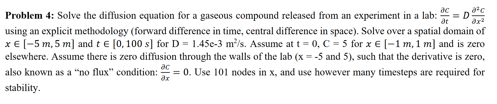 a - at дх2 = ac 020 Problem 4: Solve the diffusion | Chegg.com