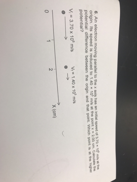 Solved 6. An electron moving parallel to the x axis has an | Chegg.com