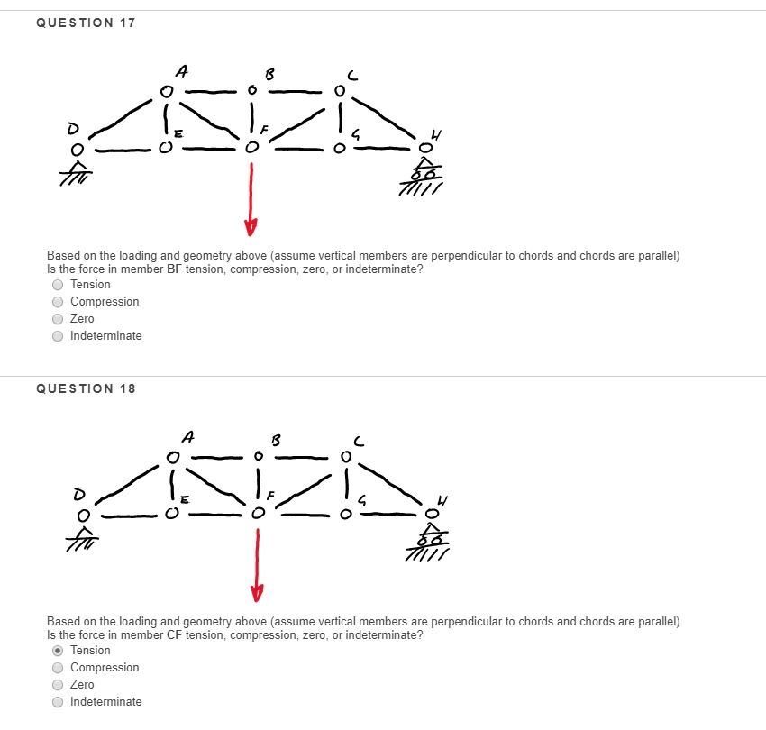 Solved QUESTION 17 Based on the loading and geometry above | Chegg.com
