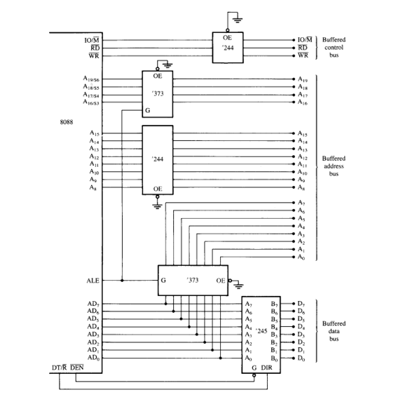Solved Using Separate Bank Write Strobe methodology, draw a