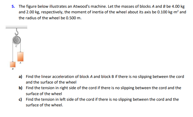 Solved The Figure Below Illustrates An Atwood's Machine. Let | Chegg.com