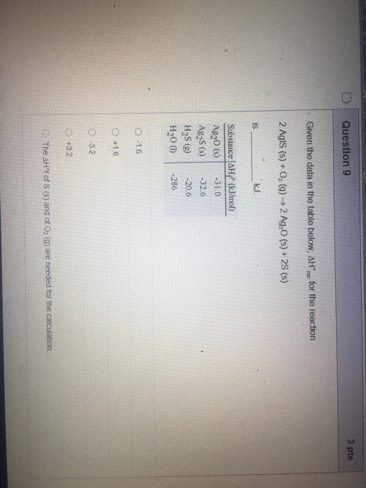 Solved D Question 9 3 pts Given the data in the table below, | Chegg.com