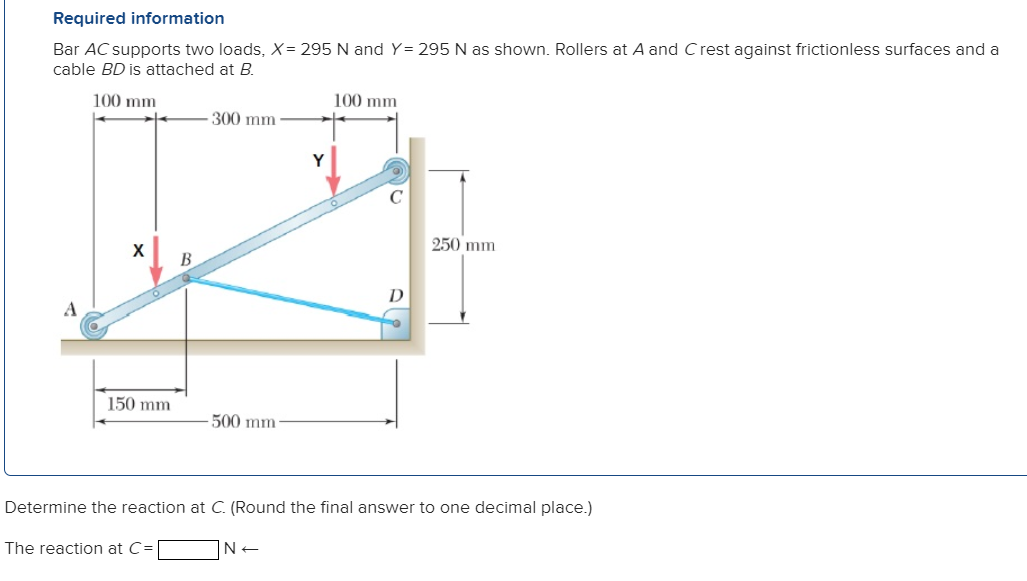 Solved: Required Information Bar AC Supports Two Loads, X=... | Chegg.com