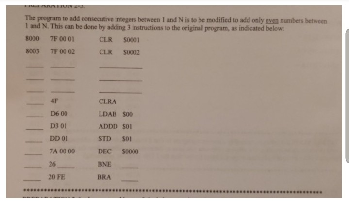 The program to add consecutive integers between 1 and | Chegg.com