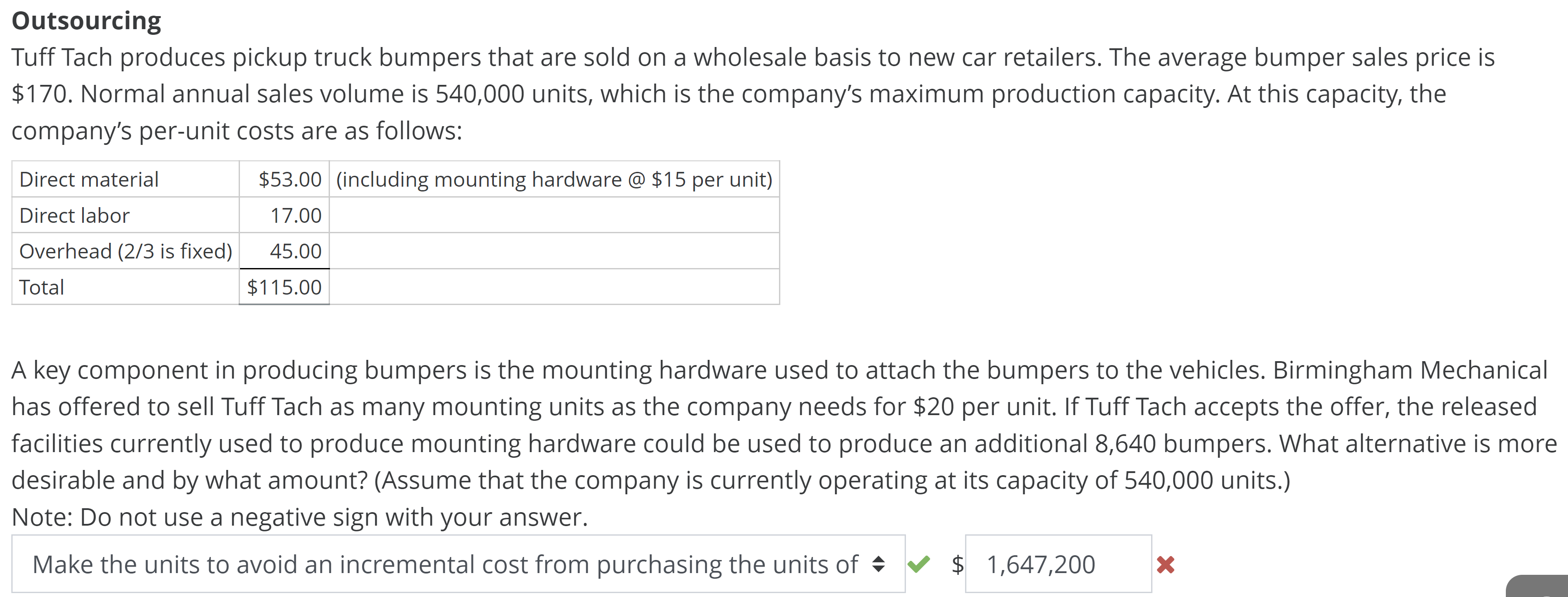 Solved Outsourcing Tuff Tach produces pickup truck bumpers