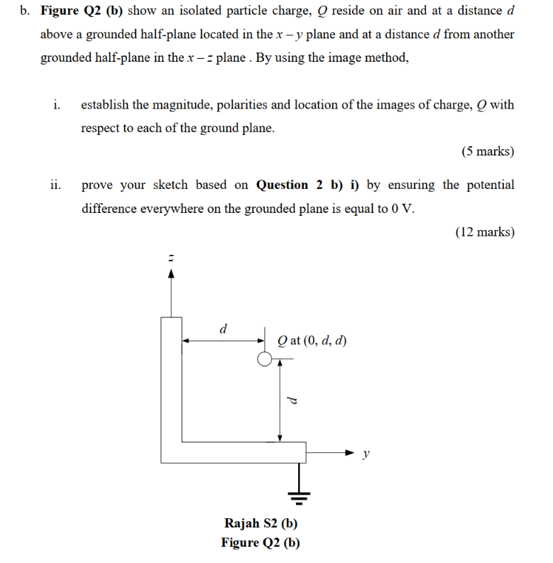 Solved b. Figure Q2 (b) show an isolated particle charge, Q | Chegg.com