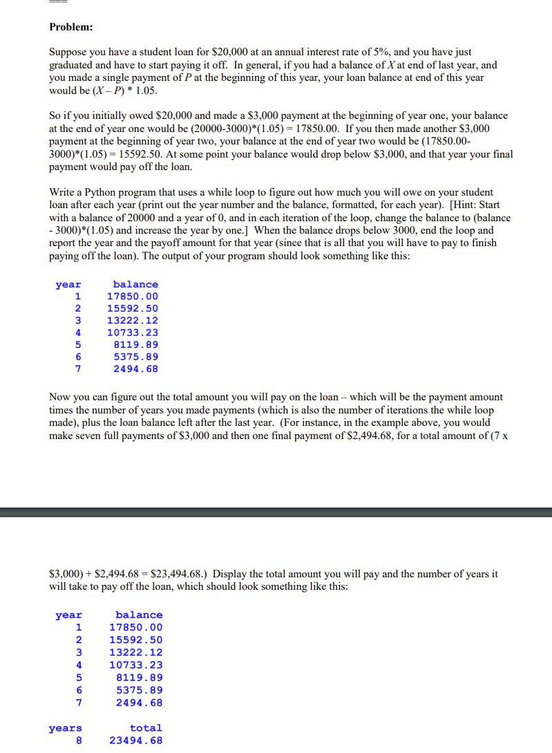 Solved Problem: Suppose You Have A Student Loan For $20,000 | Chegg.com