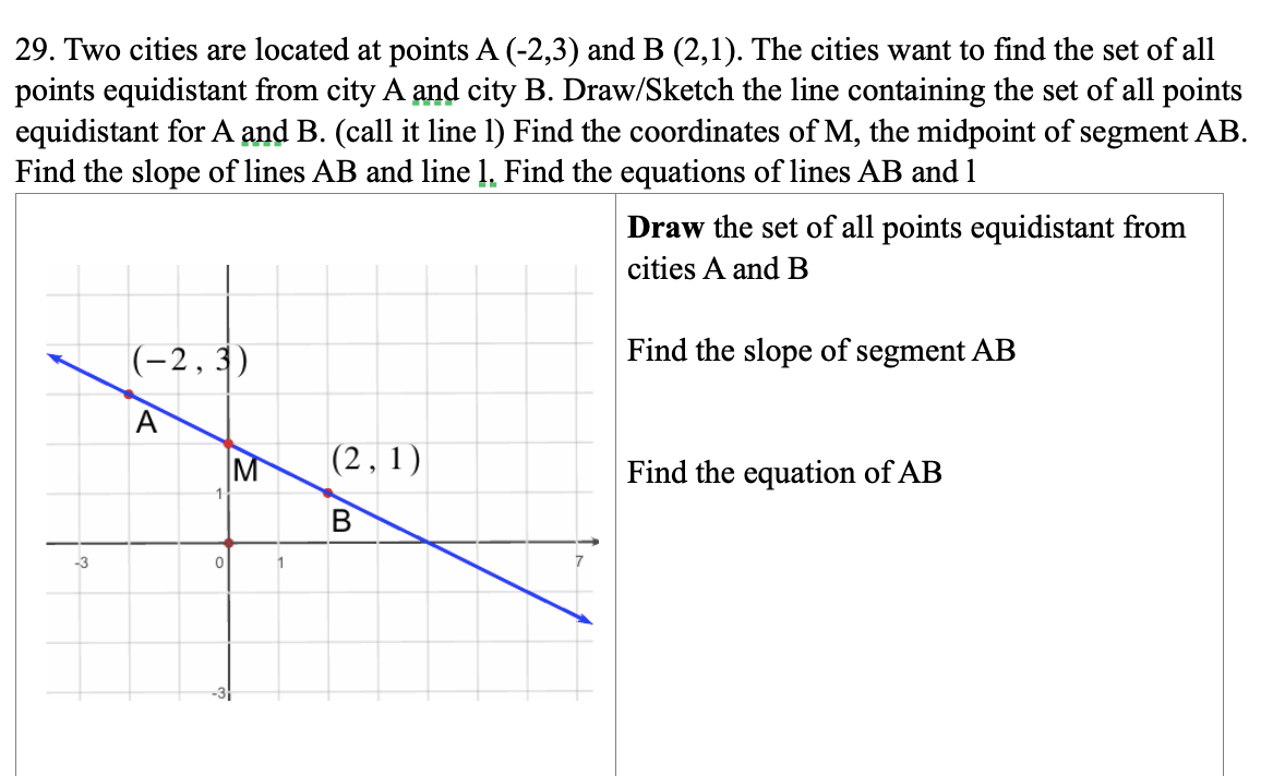 Solved 29. Two cities are located at points A (-2,3) and B | Chegg.com