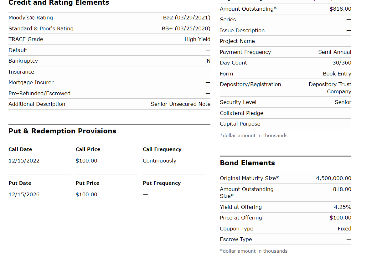 Price/Yield Chart Classification Elements Price Chart | Chegg.com