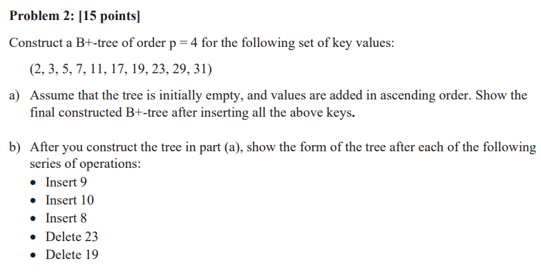 Solved Problem 2: [15 points) Construct a B+-tree of order p | Chegg.com