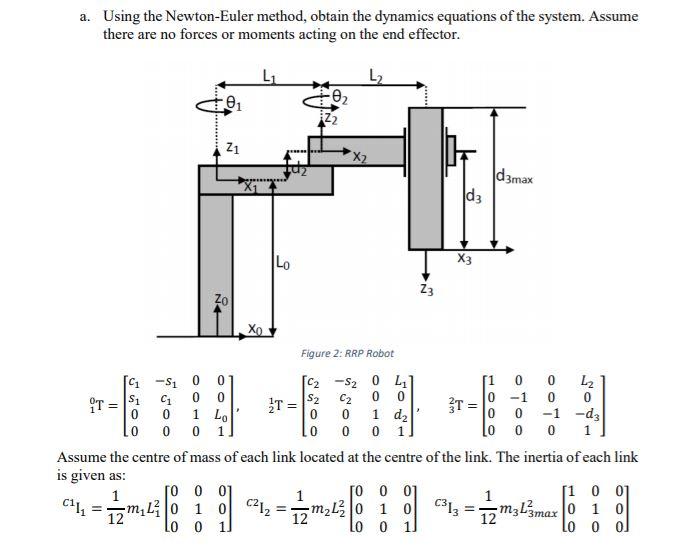 A Using The Newton Euler Method Obtain The Dynamics