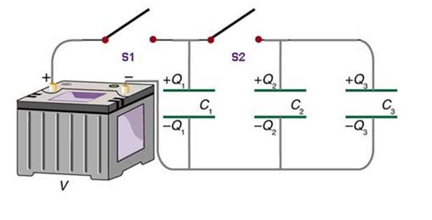 Solved The capacitors in the figure have capacitance, C. The | Chegg.com