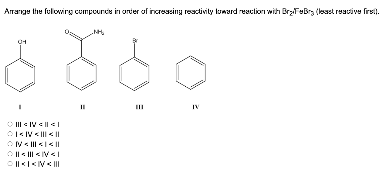 Solved Arrange the following compounds in order of | Chegg.com